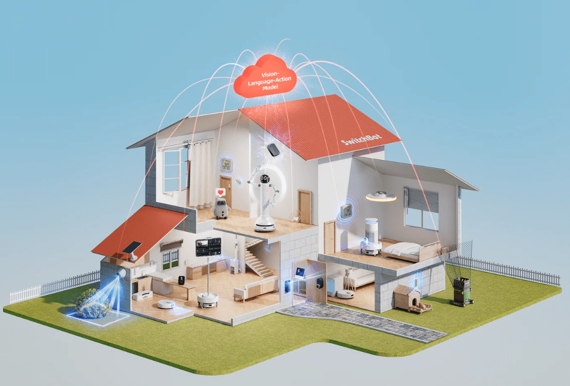 SwitchBot Smart Home Devices: Automate Your Home with Ease